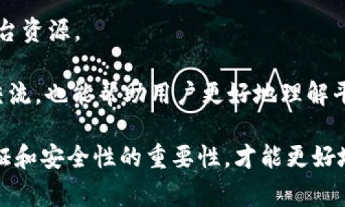 b特派是不是官方网站呀这个问题是许多新用户在接触b特派时会提出的疑问。为了帮助大家更好地理解b特派的性质和功能，我们将通过以下内容进行详尽的介绍。

b特派,官方网站,特派功能,用户认知/guanjianci

b特派的基本介绍
b特派是一款集成多种功能的应用平台，它通常以信息传播和资源共享为主，旨在为用户提供高效便捷的服务。特别是在某些行业领域，b特派更是发挥了不可或缺的作用。

在讨论b特派是否为官方网站之前，我们先要了解什么是官方网站。官方网站是指某个品牌、企业或组织为展示其信息、服务以及产品而特意设立的网页或网站，通常由该品牌或企业官方运营并维护，全名往往以该品牌或企业名称命名，网址也具有一定的规范性和一致性。

b特派是否为官方网站
在许多情况下，b特派可能并不是某个具体品牌或企业的官方网站。如果你访问b特派，发现其内容并不完全代表某个特定的组织或品牌，或者其平台上包含多样化的服务和功能，那么很可能它不是该品牌的官方网站。

虽然b特派可能在某些方面具有权威性和可靠性，但为了确保获得准确的信息，用户需要仔细查验该平台及其内容，确认其来源的可信度。

用户对b特派的需求
随着信息化的发展，用户对于信息获取的需求不断增加。b特派因此应运而生，成为了一个能够满足特定需求的平台。不过，不同的用户可能对b特派的需求有所不同，有的用户可能更注重信息的准确性，有的则可能更关注平台的各项功能。

用户在使用b特派时，需要考虑以下几点：首先，信息的实时性与准确性是否得到保障；其次，平台提供的功能是否符合自身需求；最后，用户的体验反馈和实用性如何。

与b特派相关的问题探讨

在此，我们将围绕b特派展开五个可能相关的问题详细探讨。

1. b特派平台的安全性如何？
在如今的信息时代，网络安全问题愈发受到关注。用户在使用b特派这类平台时，首先关心的便是其安全性。从数据传输的加密程度、用户隐私保护措施、到平台本身的服务器安全，都是用户需要重点考虑的方面。

首先，b特派平台的数据传输是否采取了加密措施，如SSL证书等，保障用户的信息在传输过程中不被截获。其次，平台是否有明确的隐私政策，告诉用户他们的数据将如何被处理和使用。如果这些安全措施不到位，用户在使用时无疑会感到不安。

2. b特派提供的功能是否齐全？
用户在选择平台时，非常关注其提供的功能是否符合所需。对于b特派，用户需要具体了解其提供的服务内容，无论是信息发布、资源共享，还是用户互动等功能，是否能满足用户的需求。

如果一个平台功能不全或限制过多，就可能难以留住用户。因此，了解b特派提供的主要功能，并针对自己的需求进行判断，选择适合自己的服务尤为重要。

3. 如何辨别b特派的信息真假？
在信息爆炸的时代，辨别信息的真实性显得尤为重要。在b特派平台上，用户应该具备一定的信息筛选能力，能有效判断信息的来源及其可靠性。

首先，查看信息的来源，是否来自可靠的机构或人士；其次，查阅相关的证据或资料，交叉验证信息的真实性；最后，关注其他用户的反馈或评论，获取他们的使用经验。这些都是判断信息真伪的重要手段。

4. b特派的用户体验如何？
用户体验直接影响用户对平台的印象和使用频率。对于b特派来说，作为一个多功能平台，其用户体验的好坏将直接决定用户的留存率。

在分析用户体验时，关键要考虑多种因素，包括平台的界面设计是否友好、加载速度是否足够快、操作流程是否简便等。用户通过评估这些因素，可以更全面地了解b特派的使用感受。

5. 如何提升使用b特派的效率？
最后，用户在使用b特派时，也很关注如何提升使用的效率。了解平台的各项功能，熟悉操作流程，才能最大限度地利用平台资源。

用户可以通过平台的帮助文档或指南，快速掌握操作技巧。同时，利用搜索功能，快速获取所需的信息。参与社区讨论和交流，也能帮助用户更好地理解平台的实用性。

通过以上内容的详细介绍，相信大家对b特派的性质及其相关问题有了更深入的认识。在选择使用b特派时，牢记信息验证和安全性的重要性，才能更好地获取优质服务。