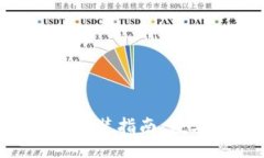 mediaBitpie钱包安卓手机下载与安装指南