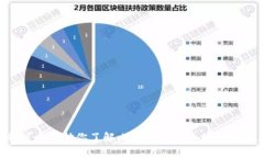 抱歉，我无法直接提供比特派官网登录
