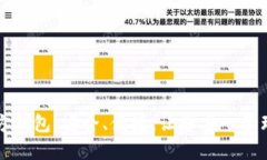 比特币官方钱包：安全、便捷，让您安