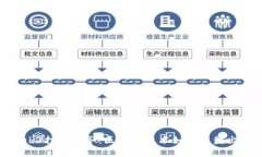 探索Web3打车服务：区块链技术如何重