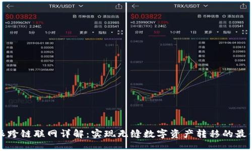 比特派跨链联网详解：实现无缝数字资产转移的最佳途径