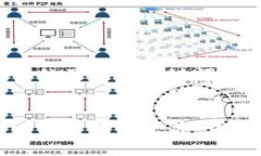 以下是符合您要求的及相关关键词：如