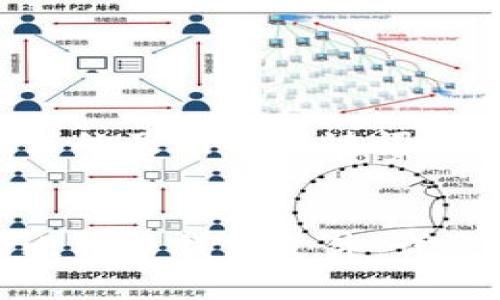 以下是符合您要求的及相关关键词:
如何恢复遗失的比特币钱包文件:详尽指南与实用建议