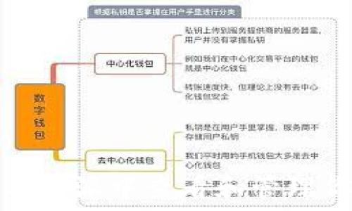 如何在比特派中查看和管理你的私钥
