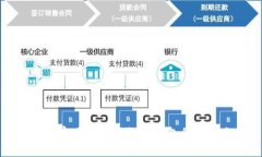 比特派官网与其他数字钱包的区别分析