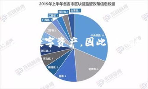 在进行加密货币的管理和交易时，了解如何导出私钥是非常重要的一环。私钥是持有加密货币的关键，它可以让用户完全控制自己的数字资产。因此，正确地导出和管理私钥至关重要。本文将详细介绍如何在B特派（Bitpie）钱包中导出私钥的方法，以及与此主题相关的几个重要问题。

如何在B特派钱包中导出私钥的方法及注意事项