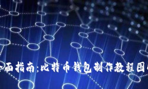 全面指南:比特币钱包制作教程图解