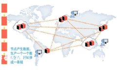 2023香港Web3嘉年华：探索区块链与创新