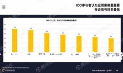 B特派APP官方下载网站（苹果）- 完整指