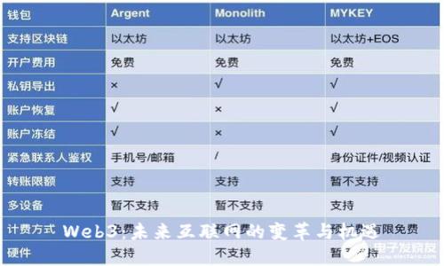 Web3：未来互联网的变革与机遇