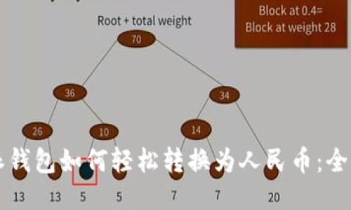 比特派钱包如何轻松转换为人民币:全面指南