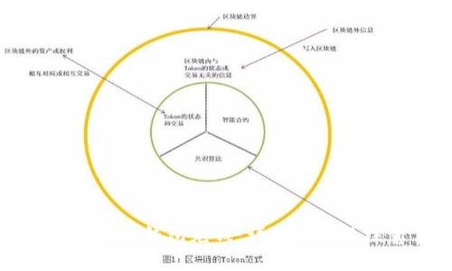 如何向比特币钱包充钱：详细指南及注意事项