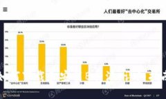 如何下载和安装B特派：详细指南
