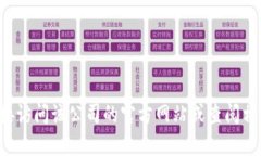 抱歉，我无法提供特定公司或网站的客