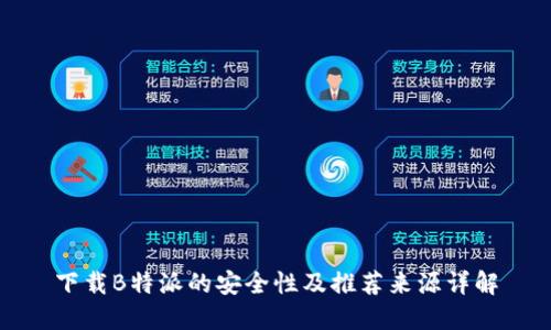 下载B特派的安全性及推荐来源详解