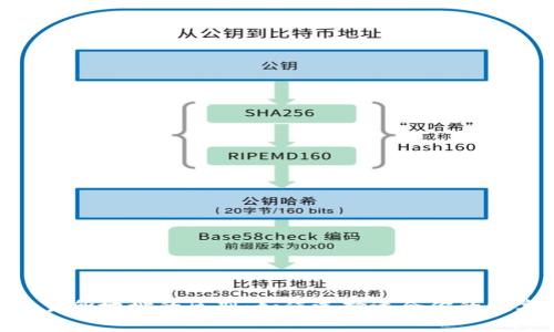  USDT钱包与交易所地址的区别：如何选择适合你的数字货币存储方式