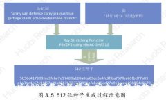 BitPie官网版APP下载安装指南：安全、便