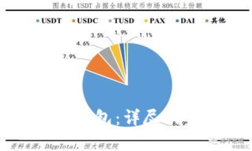 如何恢复比特币钱包:详尽的步骤与方法解析