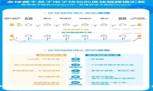 如何轻松将比特币变现？了解钱包和变现的最佳方法