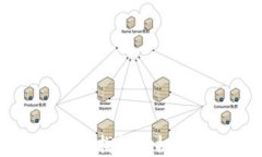 如何在Web3领域寻找投资机会：投资者