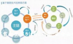 如何下载和使用BitPie钱包：最全面的指