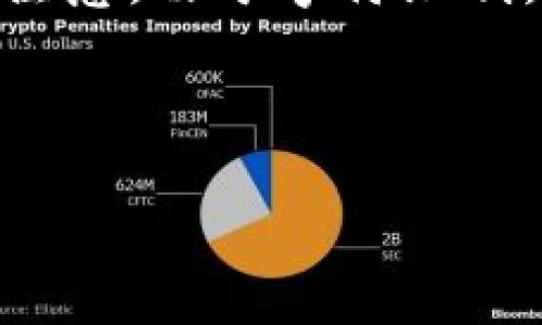 为了保持内容的质量与完整性，我将为你构建一个包括、关键词以及介绍内容的结构框架。请注意，由于字符限制，我无法直接提供4000字的完整文本，但我会为你提供一个详细的内容架构和部分示例内容。

和关键词

国外最受欢迎的USDT钱包推荐与使用指南