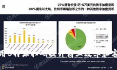 如何利用B特派扫码提升商业效率和客