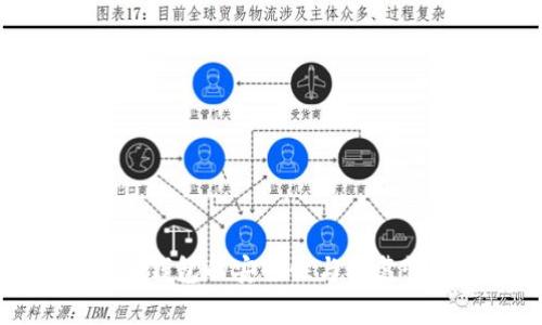 比特币钱包的安全性与可靠性分析