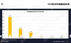 Web3基金资助项目上线，助力创新的几