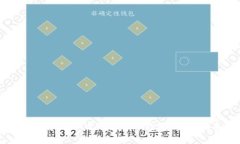 如何将USDT充值到EOS钱包：全面指南
