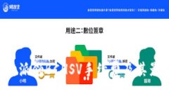 详解B特派领BCHSV手续费及其影响因素