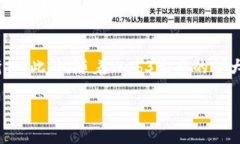   智云Web3载重：解锁新一代数字资产的