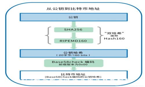 Web3概念股大涨的原因及趋势分析