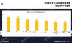 如何在比特派APP中查看助记词：完整指
