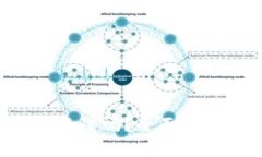 Bitkeep钱包靠谱吗？全面解析及使用指