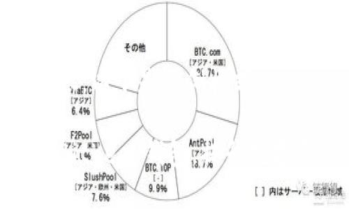未提供完整内容，以下是示例格式

如何高效使用BitKeep钱包，提升数字资产管理体验