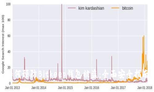 如何预防Bitkeep钱包被盗:全面安全指南