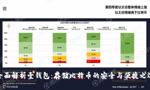 全面解析壹钱包：存储比特币的安全与便捷之选