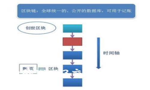 如何成为一名成功的Web3交易员:招聘指南与实用技巧