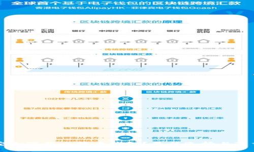 如何安全下载比特币钱包？最佳选择与下载指南