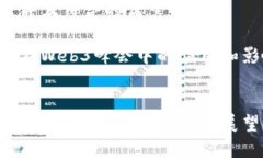 思考一个适合推广并且符合的优秀内容