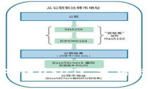 波宝钱包子链USDT: 分析与应用前景