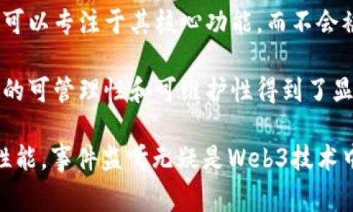   解锁Web3：如何有效监听事件并区块链交互 / 
 guanjianci Web3, 监听事件, 区块链, 智能合约 /guanjianci 

在这个日益数字化的世界，Web3 和区块链技术正迅速崛起，技术的进步不仅促成了新的商业模式，还重塑了我们的数字身份和数据交互方式。在Web3中，事件监听是实现用户交互和获取链上数据的重要手段。这篇文章将深入探讨Web3中的事件监听（event listening），并探讨如何有效地实现这一技术，从而区块链交互流程。

Web3与区块链的基础概念
Web3是互联网的第三代，聚焦于去中心化和用户数据的控制。相较于Web1.0的静态网页和Web2.0的社交网络，Web3通过区块链技术实现去中心化应用（dApps），使用户能够自主掌控自己的数据。在这个新生态中，每个用户都能够通过自己的数字钱包，参与到各种应用中，如去中心化金融（DeFi）、非同质化代币（NFT）等。

区块链是一种分布式账本技术，它可以安全、高效地记录交易。区块链的核心在于智能合约，这是自我执行的合约，它的条款直接写入代码中，能够自动执行和管理合同条款。事件监听则是智能合约的重要特性之一，用户和开发者可以通过监听特定事件，实时跟踪合约状态的变化。

事件监听的重要性
在Web3和区块链的应用中，事件监听扮演着至关重要的角色。通过监听事件，开发者可以实时获取信息，而不需要不断查询区块链。智能合约中的事件可以通知外部应用或用户合约的状态变化，如资金的转入转出、NFT的铸造、拍卖的结束等。

事件监听对于提高用户体验至关重要。在去中心化应用中，用户需要即时反馈来确保其操作的安全性和顺畅性。如果没有事件监听机制，用户可能面临延迟和不确定性，损害了他们的使用体验。通过实时接收反馈，用户可以更有信心地进行操作。

如何在Web3中实现事件监听
在Web3中实现事件监听，一般可以通过以下步骤进行：
ol
li连接到区块链网络/li
li获取智能合约实例/li
li设置事件监听/li
li处理事件回调/li
/ol

h41. 连接到区块链网络/h4
首先，你需要通过Web3.js（JavaScript库）或Ethers.js（一个轻量级的库）连接到以太坊区块链。通常，这可以通过一个Web 3的提供者来实现, 比如MetaMask或者Infura。

```javascript
// 使用Web3.js连接到以太坊
const Web3 = require('web3');
const web3 = new Web3(Web3.givenProvider || 'http://localhost:8545');
```

h42. 获取智能合约实例/h4
之后，需要获取要监听的智能合约的实例。这一般通过合约的ABI（应用程序二进制接口）和合约地址来实现：

```javascript
const contractAddress = 'YourContractAddress';
const contractABI = [ /* Your Contract ABI */ ];
const contractInstance = new web3.eth.Contract(contractABI, contractAddress);
```

h43. 设置事件监听/h4
接下来，你可以设置事件监听。例如，假设你希望监听一个合约中'FundsWithdrawn'的事件：

```javascript
contractInstance.events.FundsWithdrawn({
    filter: { myIndexedParam: [20, 23] },
    fromBlock: 0
}, function(error, event){ console.log(event); });
```

h44. 处理事件回调/h4
最后，你需要定义一个回调函数来处理捕获到的事件。这个回调将被调用，每当指定事件被触发时：

```javascript
contractInstance.events.FundsWithdrawn()
.on('data', (event) = {
    console.log(event.returnValues);
})
.on('error', console.error);
```

实践中的事件监听技巧
虽然在Web3中实现事件监听非常简单，但在实践中，开发者可以采取一些技巧来增强事件的使用效果：

ul
listrong批量监听：/strong为了提高效率，可以考虑批量监听所需的多个事件，以减少不必要的网络请求。/li
listrong重试机制：/strong确保在网络故障等情况下有重试机制，以避免错过重要事件。/li
listrong性能：/strong使用EventEmitter进行内存管理，减少内存泄漏的风险。/li
listrong调试工具：/strong利用区块链浏览器（如Etherscan）进行调试，确保事件被正确触发。/li
/ul

常见问题

1. 如何判断智能合约中的事件是否被成功触发？
判断智能合约中的事件是否被成功触发通常需要依赖于几个关键点。智能合约中的事件相关信息是写入区块链的，每当交易被确认后，事件便会被触发。对于开发者而言，确保交易成功执行是非常重要的，错误的处理将会导致事件未能触发。因此，以下步骤可以帮助确认事件的触发：

首先，开发者应确保智能合约代码无误，特别是事件声明和触发的部分。例如，确保事件的名称与监听指定的事件名称一致，事件的参数应与实际触发的参数相符。在智能合约中，可以通过代码逻辑如下所示：

```solidity
event FundsWithdrawn(address indexed user, uint256 amount);

function withdraw(uint256 amount) public {
    require(amount = balance[msg.sender], 