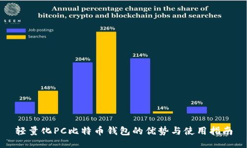 轻量化PC比特币钱包的优势与使用指南