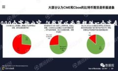 注意：由于内容篇幅限制，我无法为您