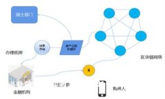 揭示B特派币被盗的真相：如何保护你