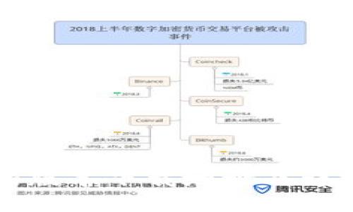 比特派最新版本下载地址及详细使用指南