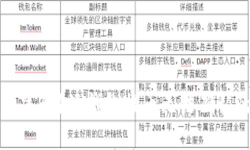 如何解决B特派钱包提币无法确认的问题