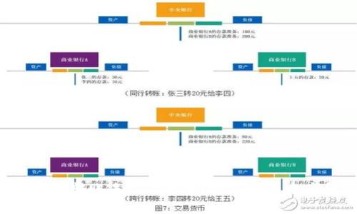 如何处理B特派转账未到的问题？详尽解决方案和常见问答